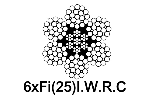 6xFi(25)I.W.R.C